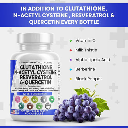 Gluta Guard