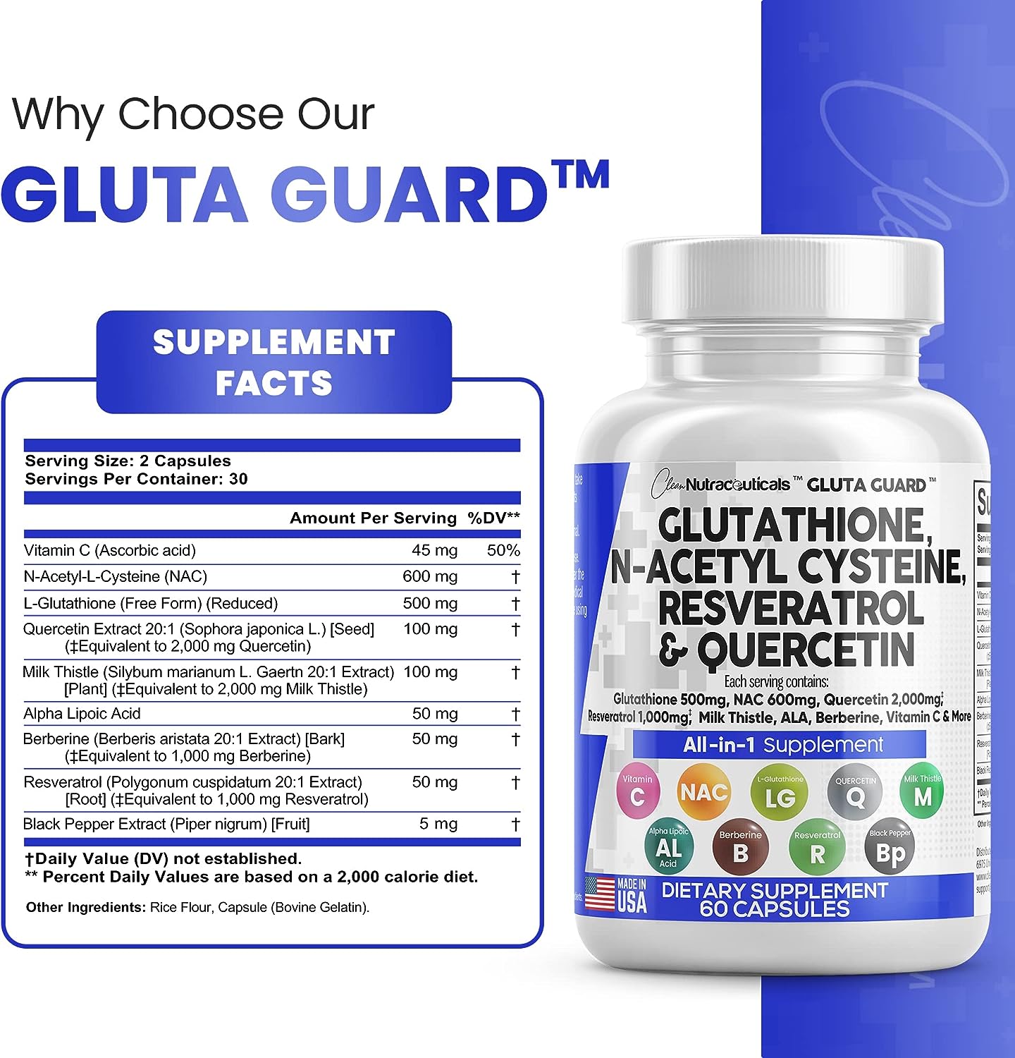Gluta Guard