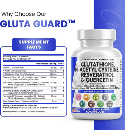 Gluta Guard