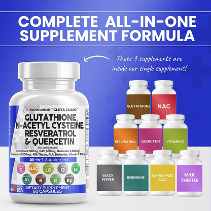 Gluta Guard