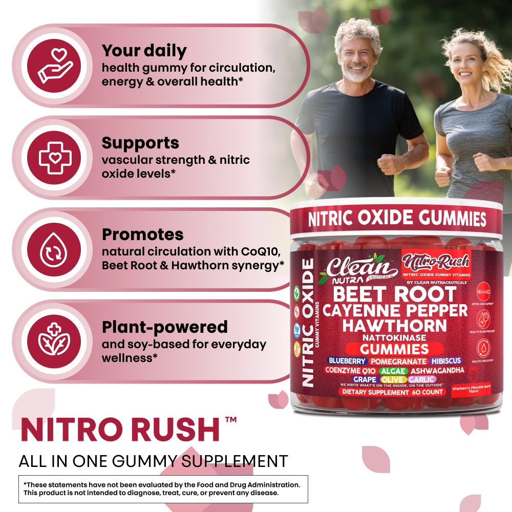 NitroRush Gummies