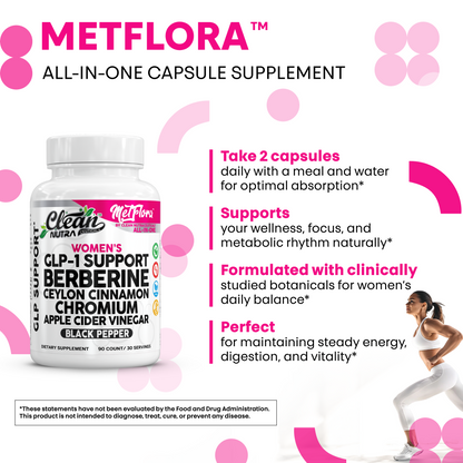 MetFlora