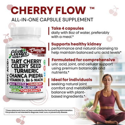 Cherry Flow