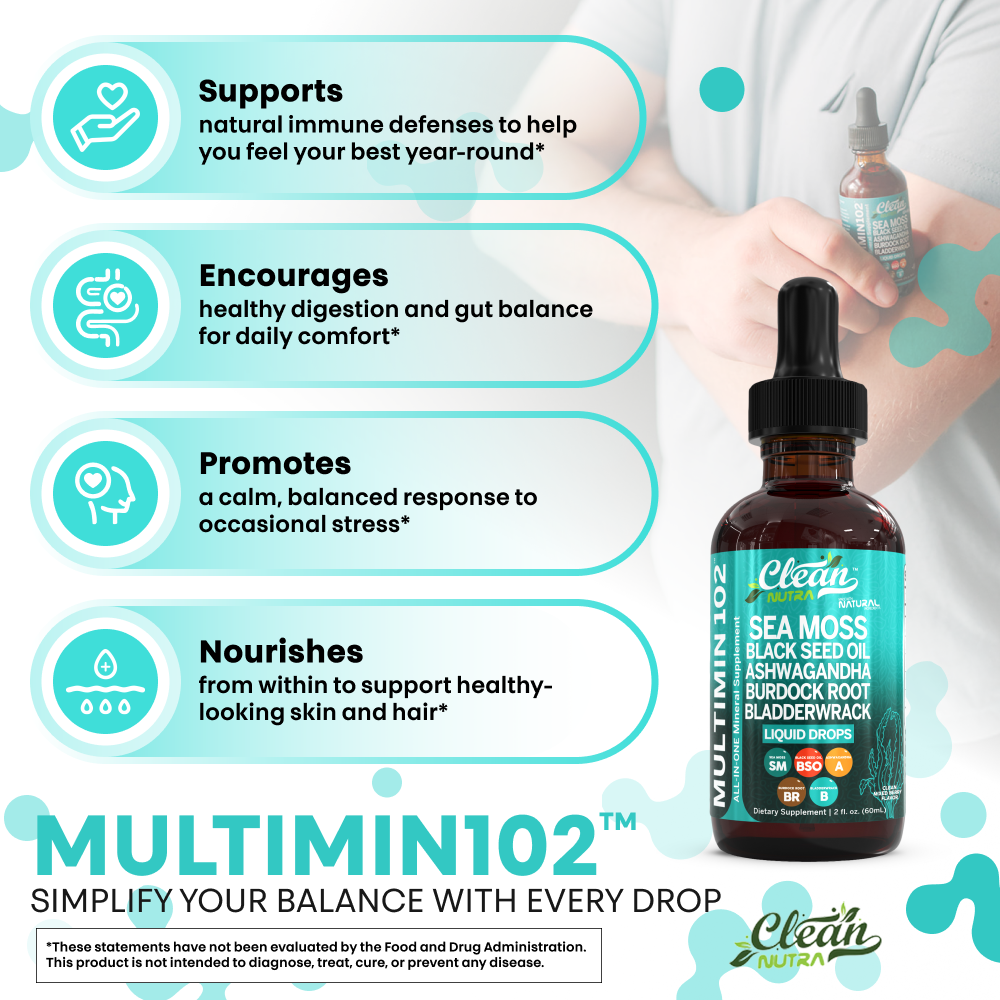 MultiMin102