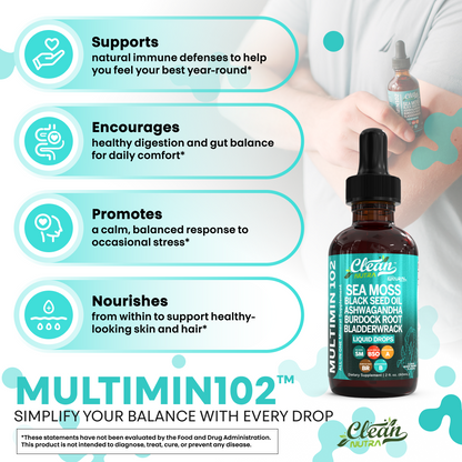 MultiMin102