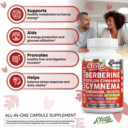 Glucova