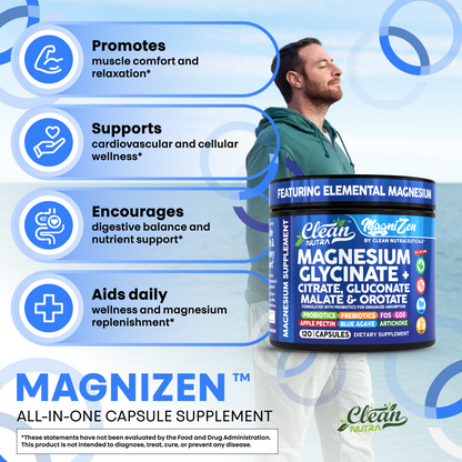 MagniZen