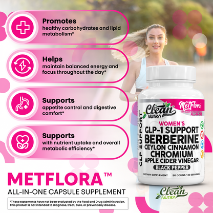 MetFlora