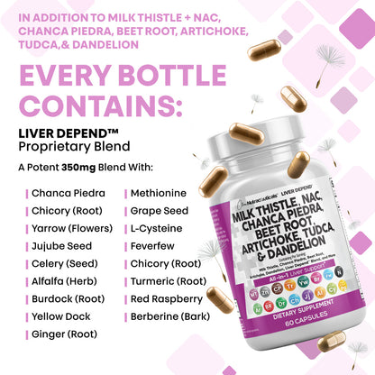 Liver Defend