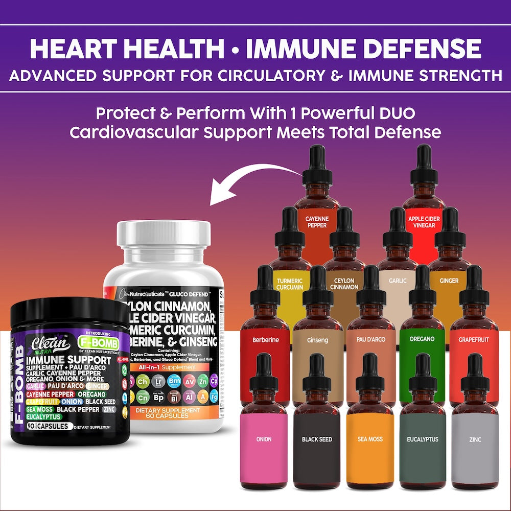 GlucoShield Duo