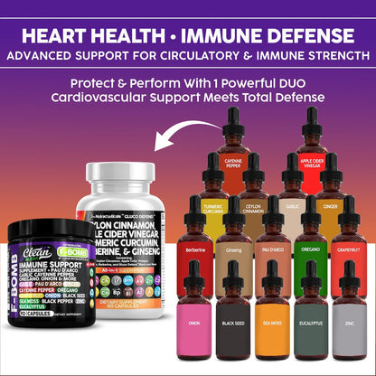 GlucoShield Duo