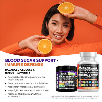 GlucoShield Duo