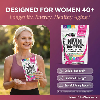 Juvanix NMN 500mg + NAD Longevity Matrix