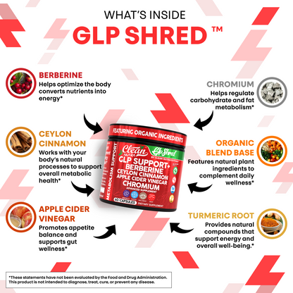 GLP Shred