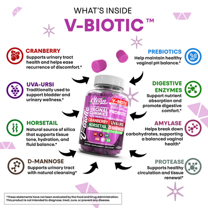 VBiotic Gummies