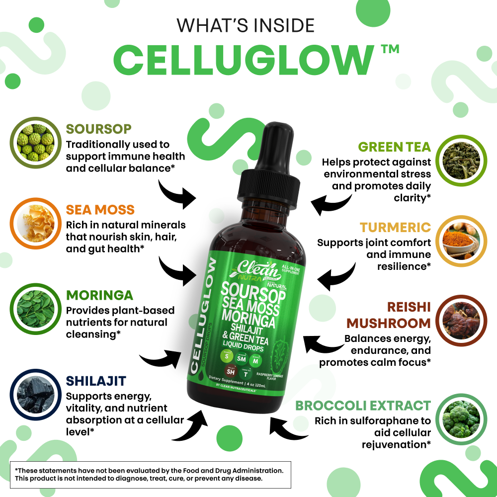 CelluGlow