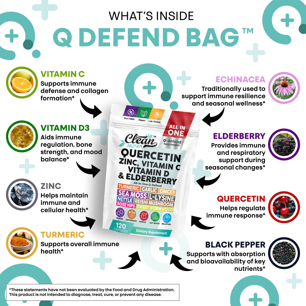 Q Defend Bag