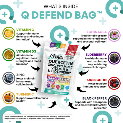 Q Defend Bag