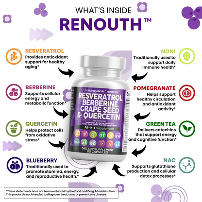 Renouth