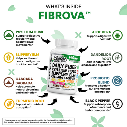 Fibrova