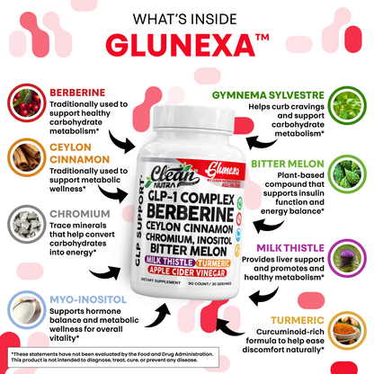 Glunexa