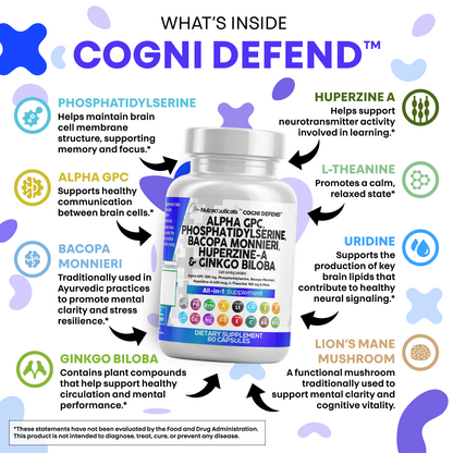 Cogni-Defend