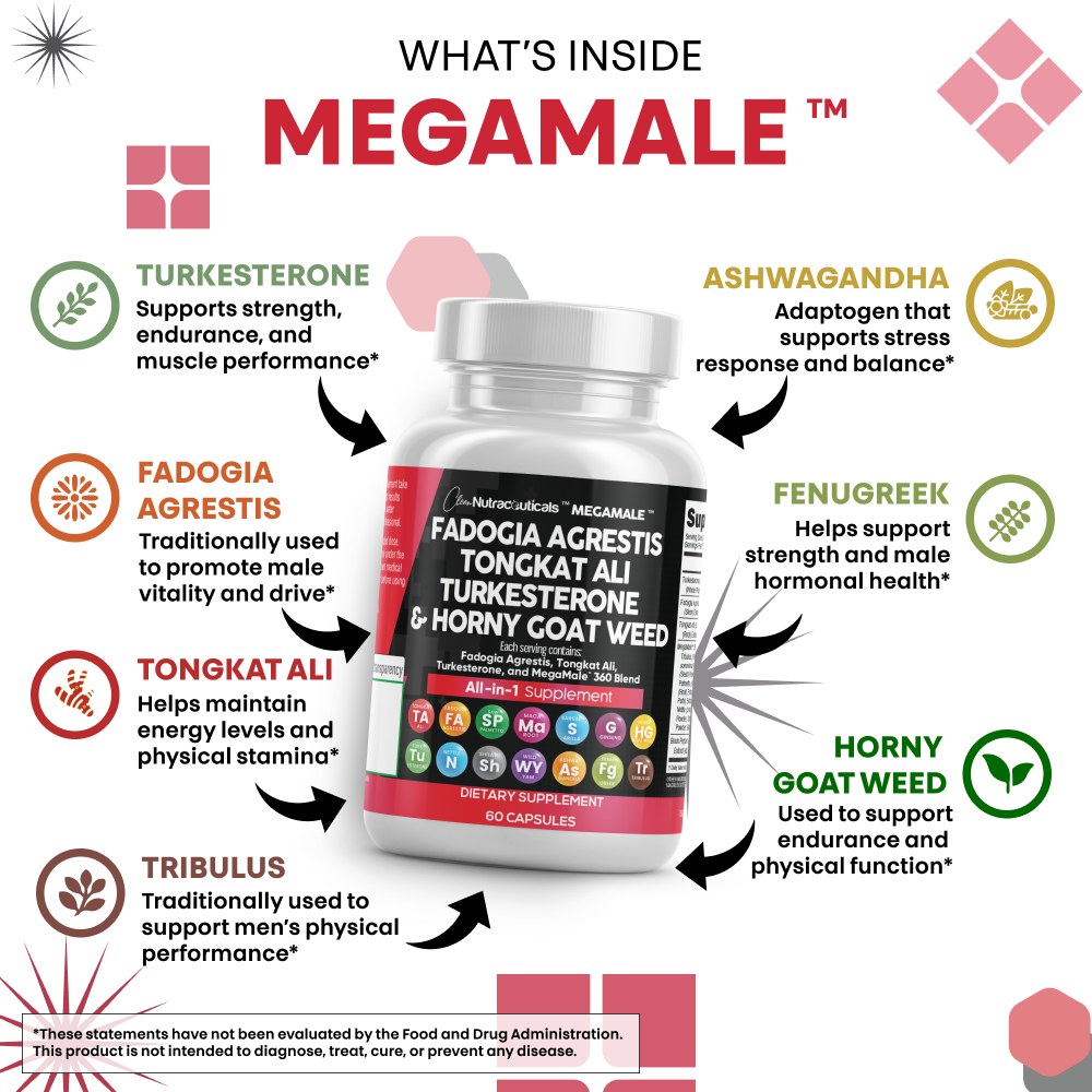 Megamale