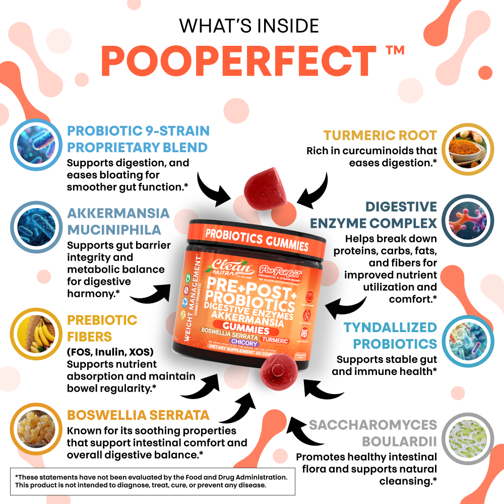 PooPerfect