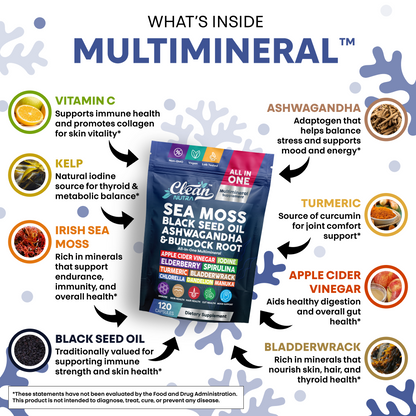 Multimineral