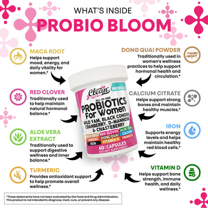 ProbioBloom