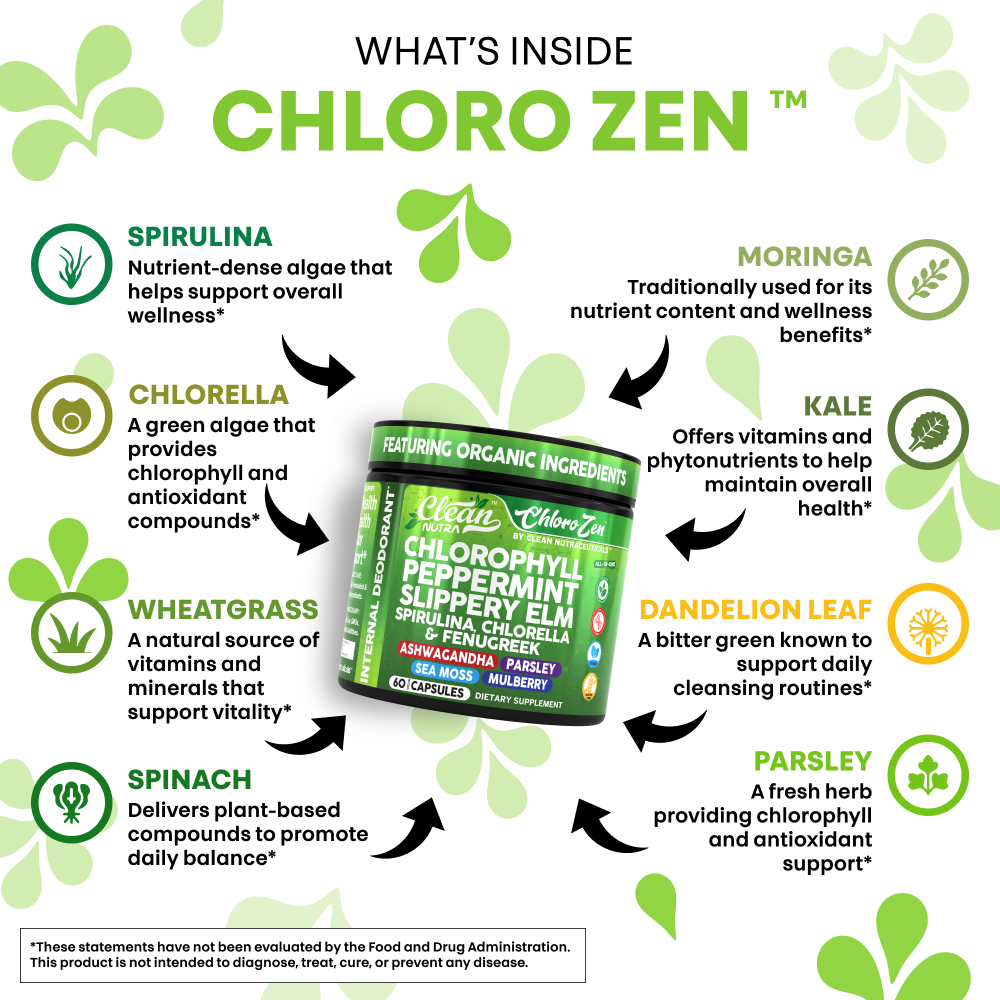 ChloroZen