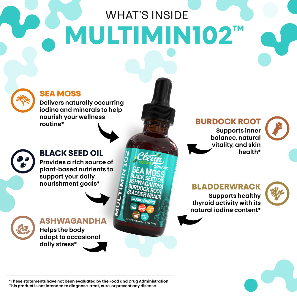 MultiMin102