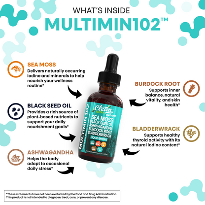 MultiMin102