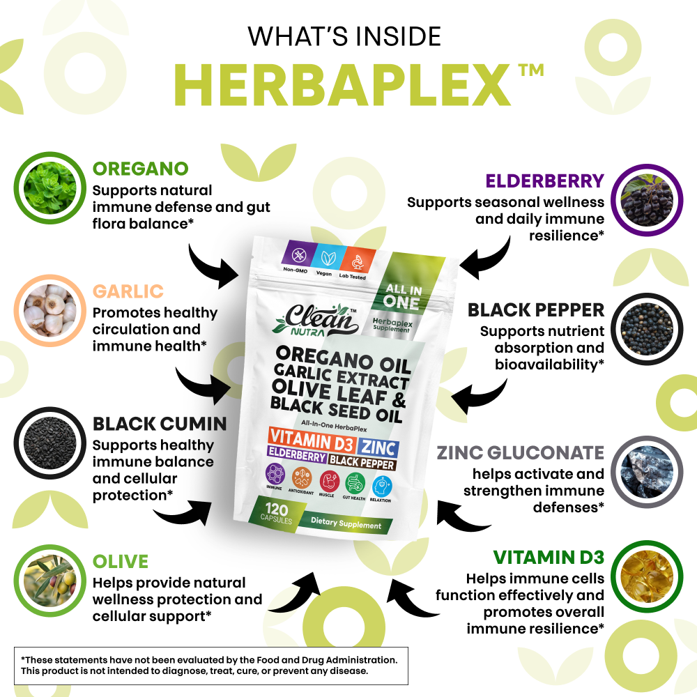 HerbaPlex