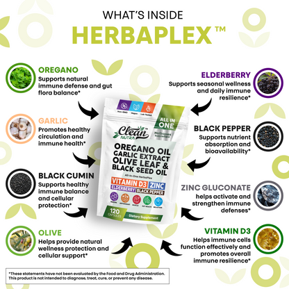 HerbaPlex