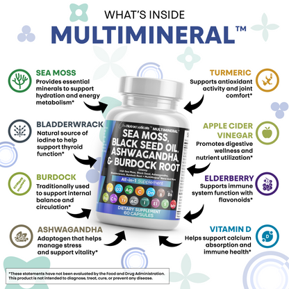 MultiMineral