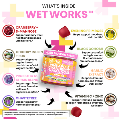 WetWorks Gummies