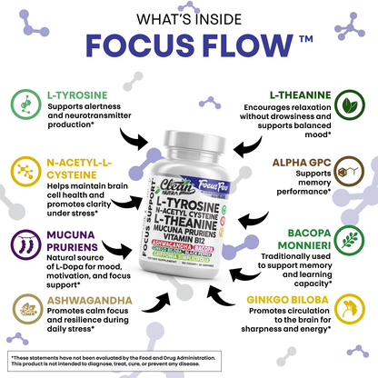 Focus Flow