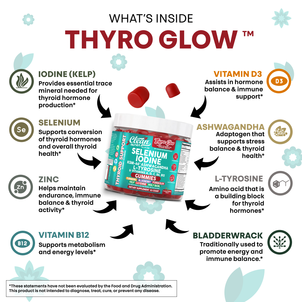 Thyro Glow