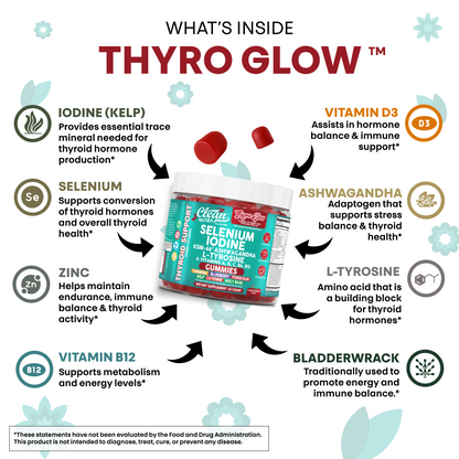 Thyro Glow