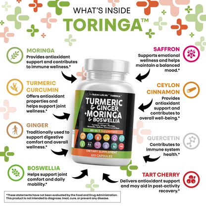 Toringa