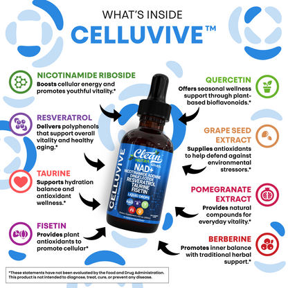 CelluVive