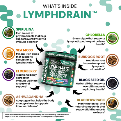 Lymph Drain