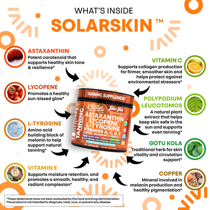SolarSkin