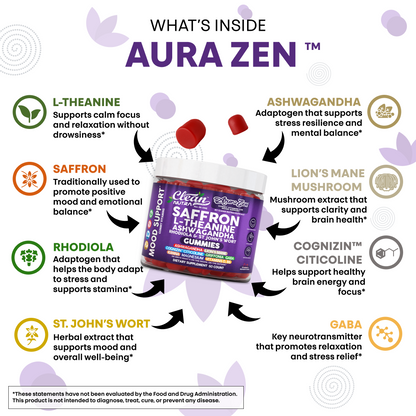 Aura Zen