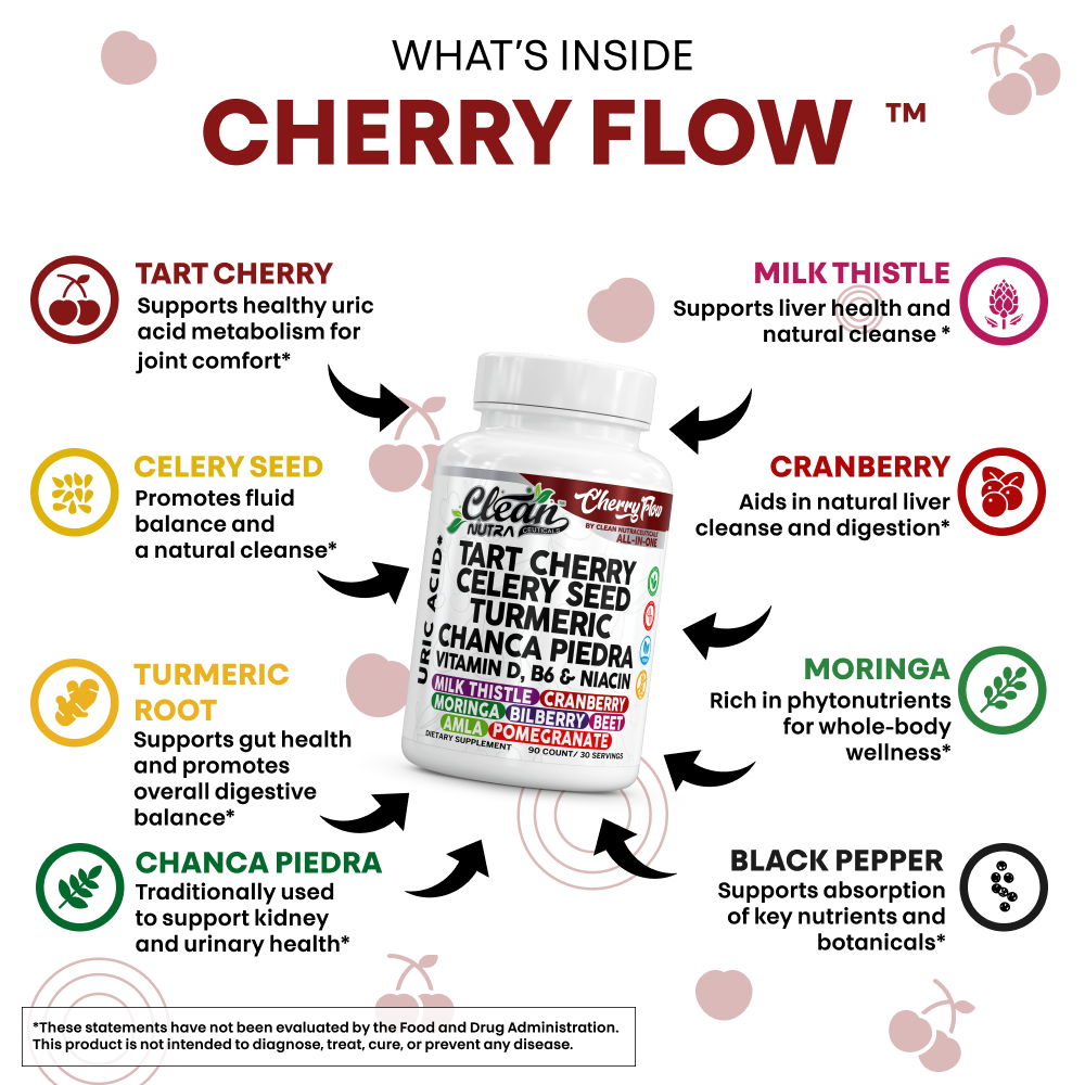 Cherry Flow