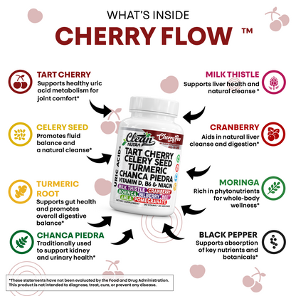 Cherry Flow