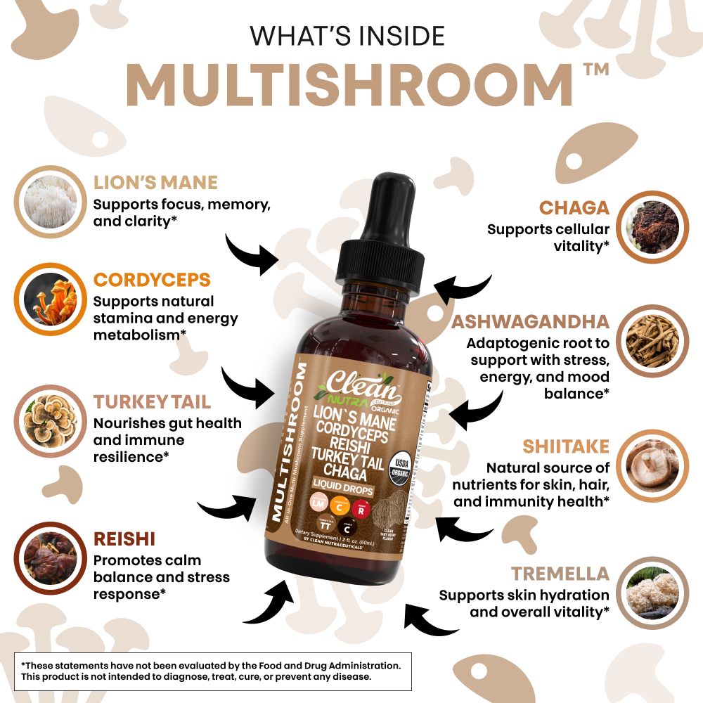 MultiShroom