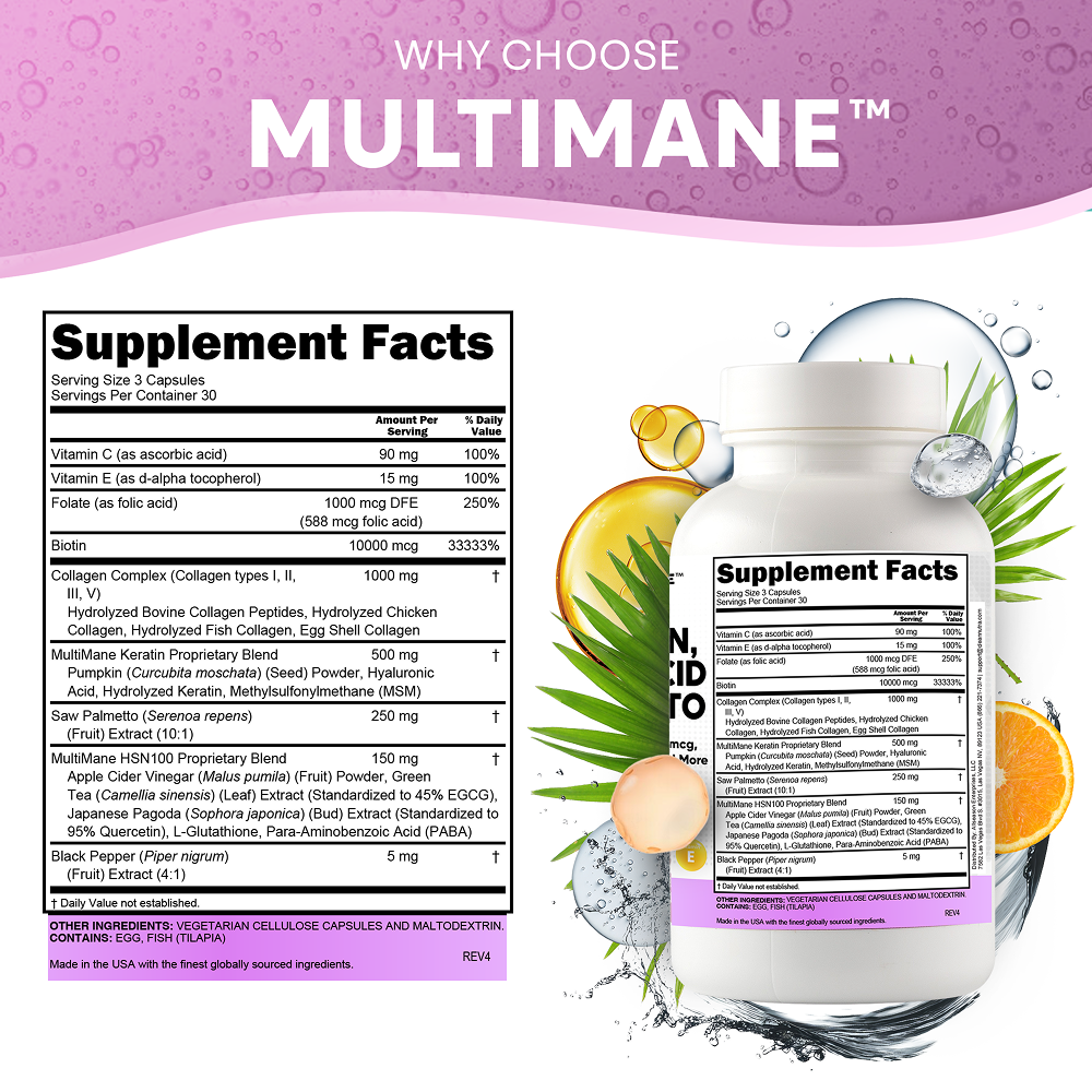 Multimane