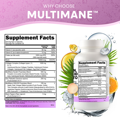 Multimane